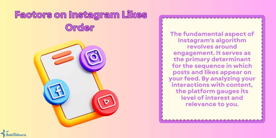 factors on Instagram likes order