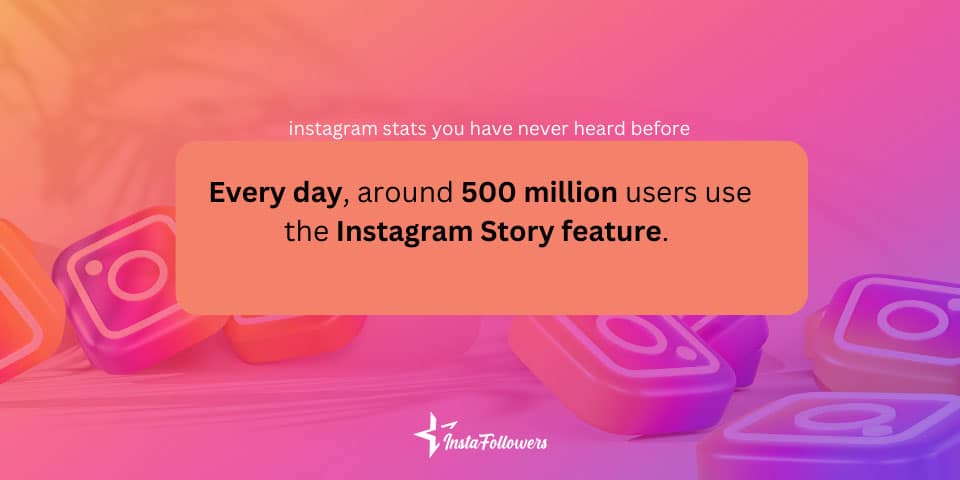 instagram story stats