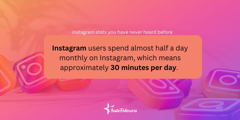 instagram usage statistics