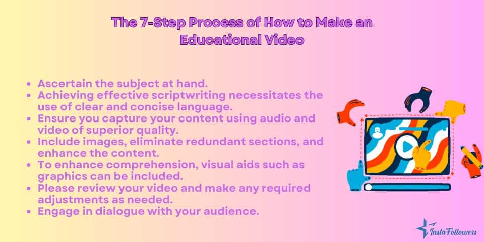 the 7 step process of how to make an educational video