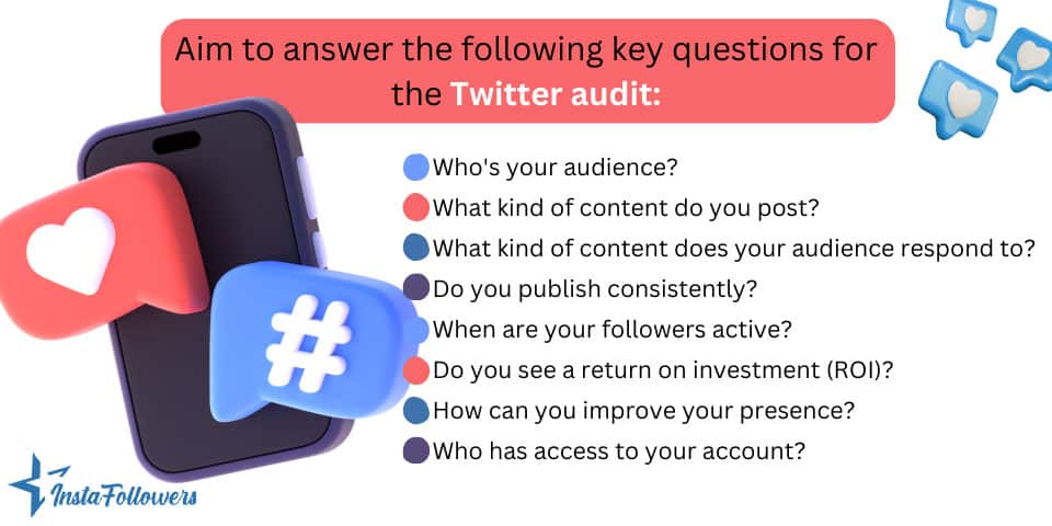 key questions for twitter audit