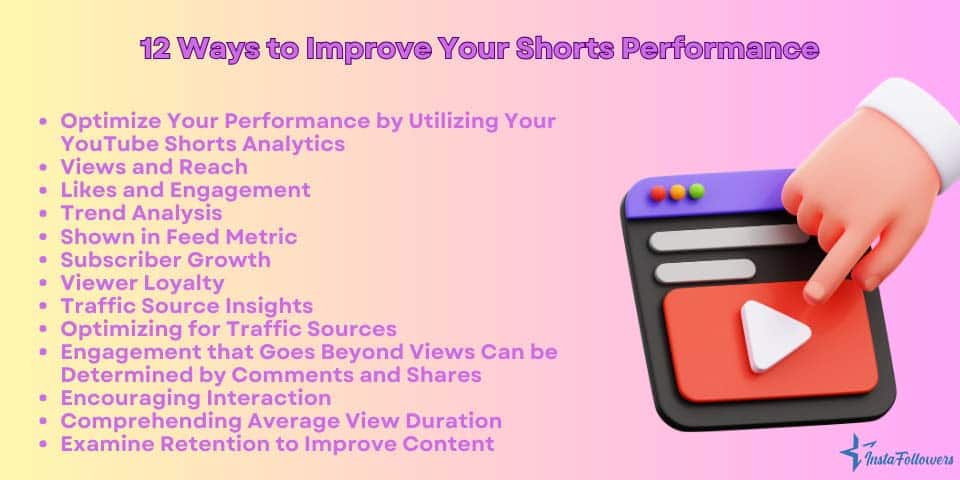 improve your YouTube Shorts performance