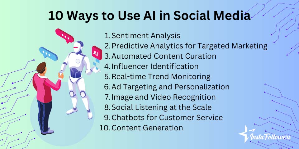 ten ways to use ai in social media