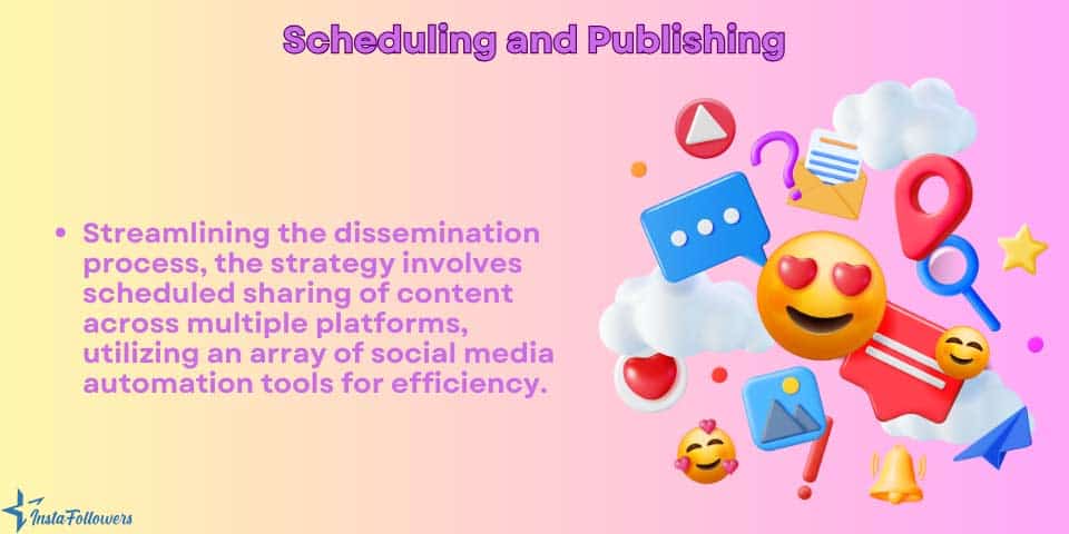 scheduling and publishing