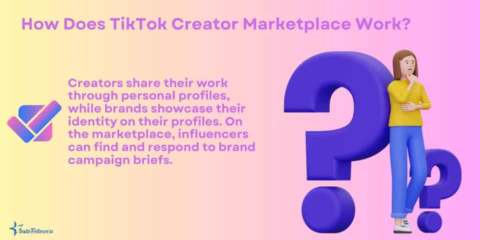 how does TikTok Creator Marketplace work