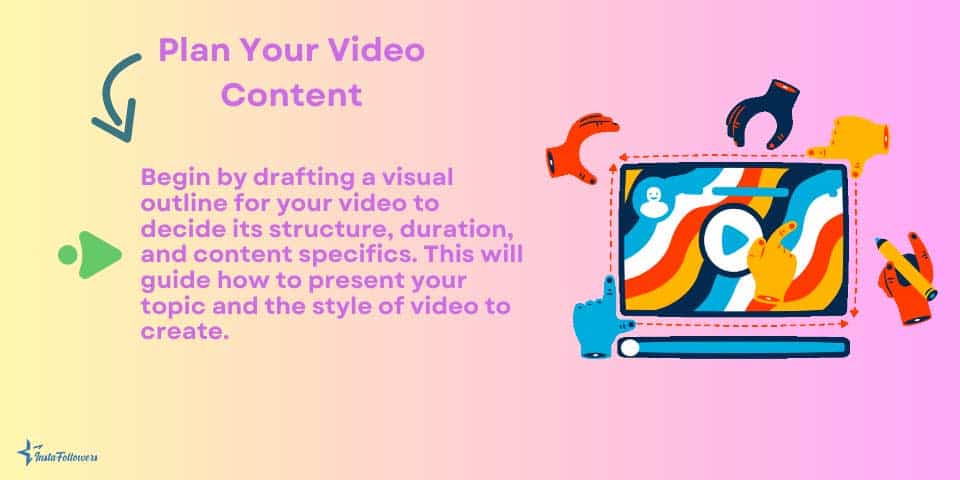 plan your video content