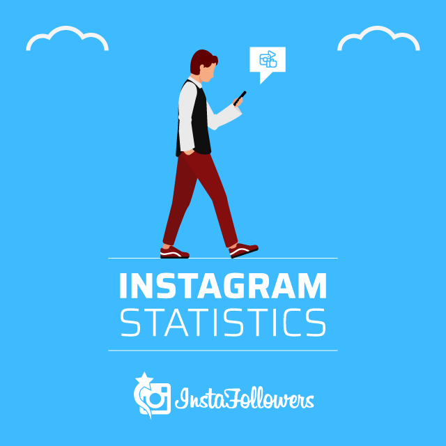 Instagram Statistics