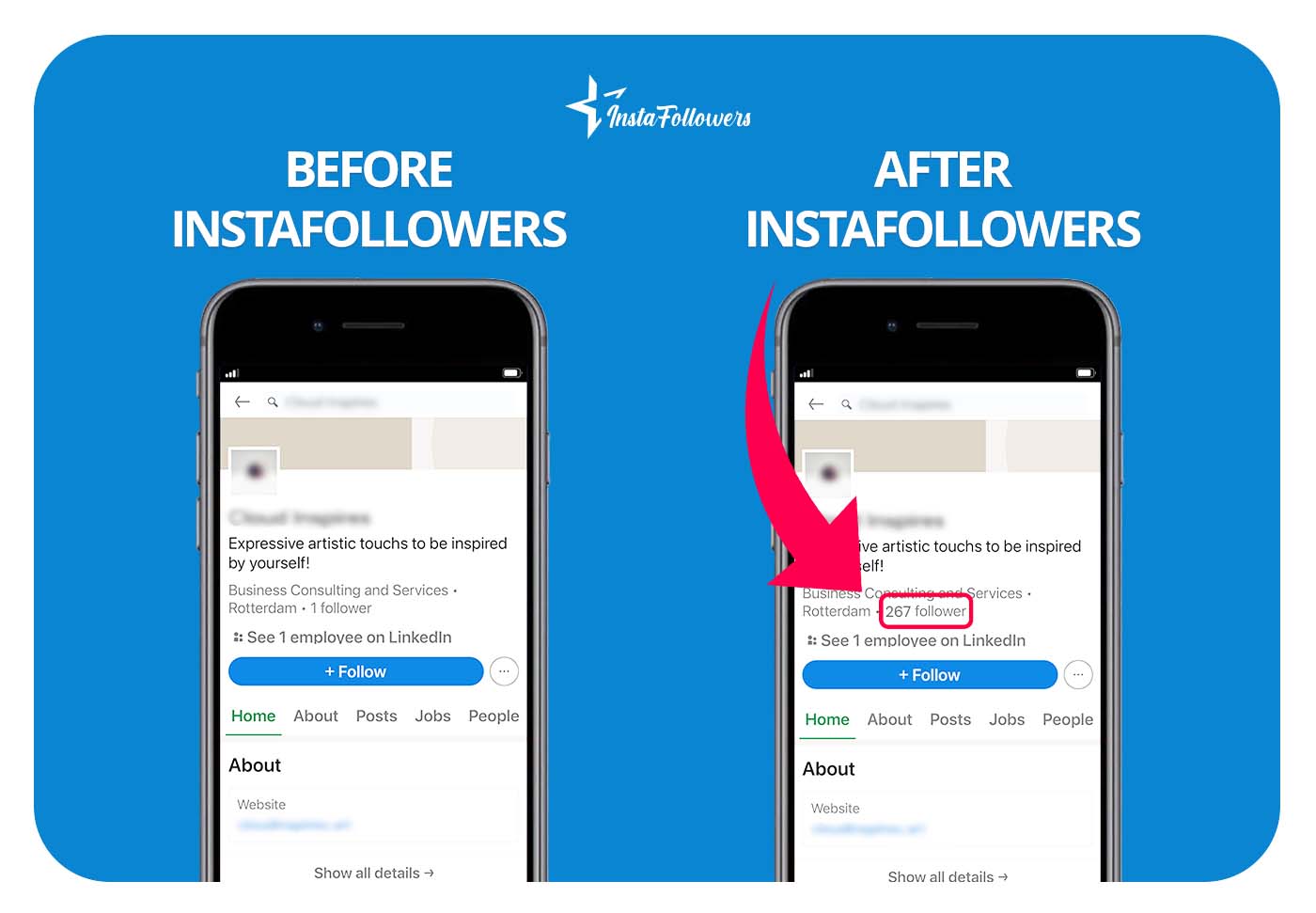 LinkedIn page followers before after