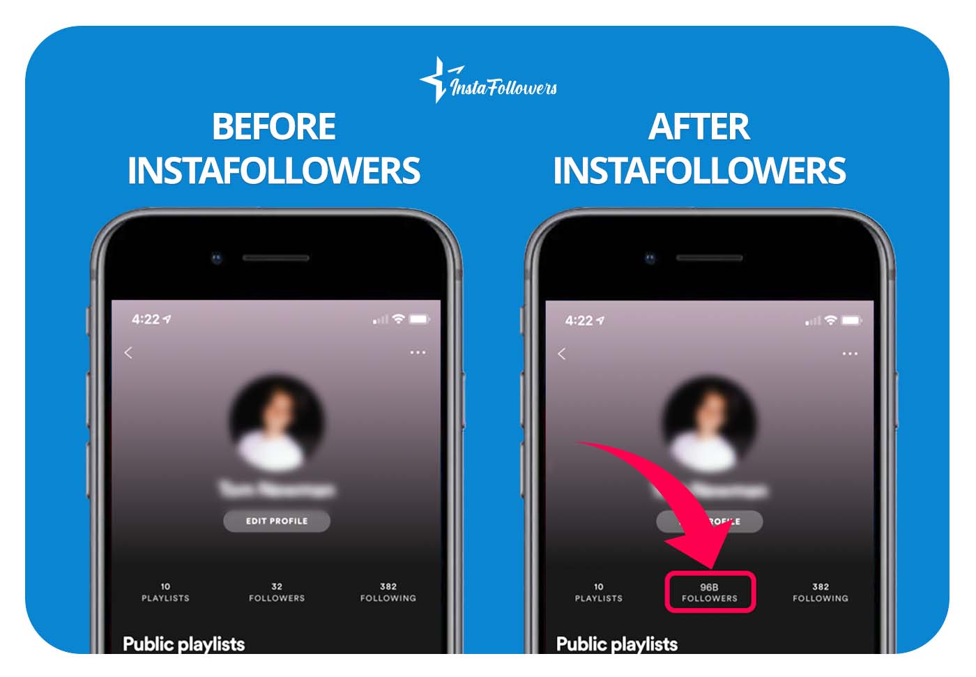 Spotify followers before after