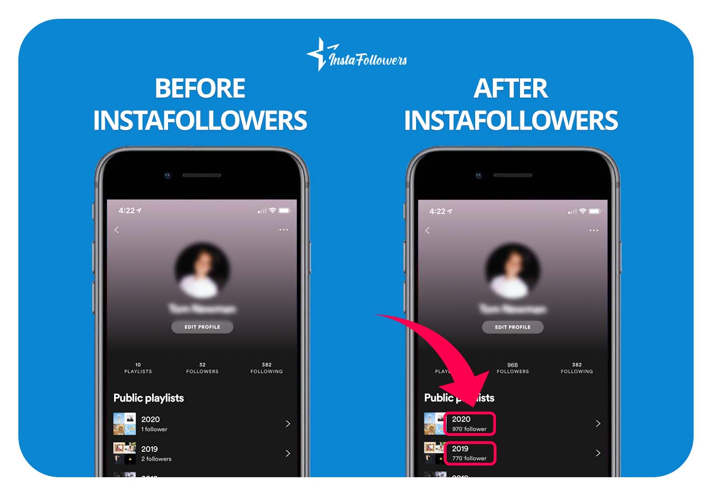 Spotify playlist followers before after