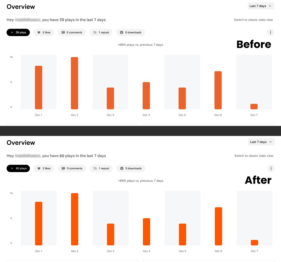 soundcloud before after