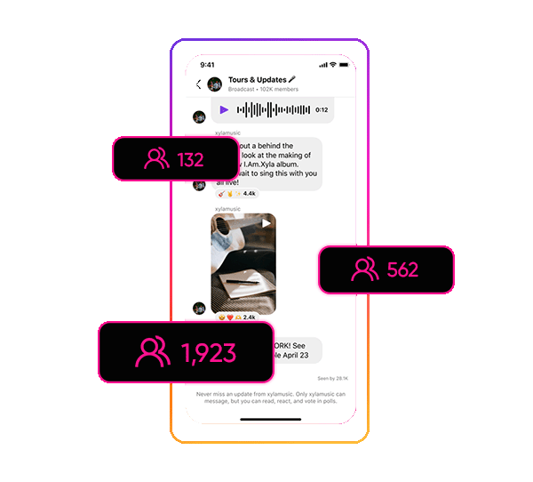 who should buy instagram channel members