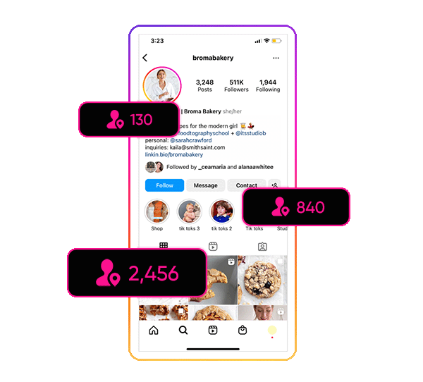 who should buy instagram profile visits