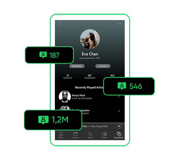 who should buy spotify followers