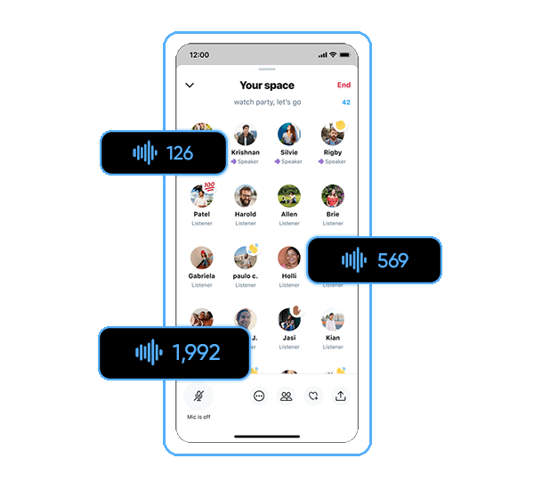Who Should Buy Twitter Space Listeners