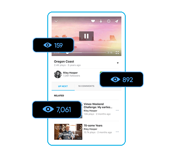 who should buy vimeo views