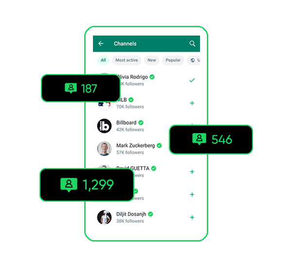 who should buy whatsapp channel followers