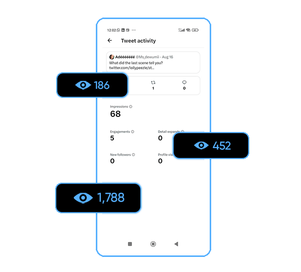 Who Should You Buy Twitter Impressions ?