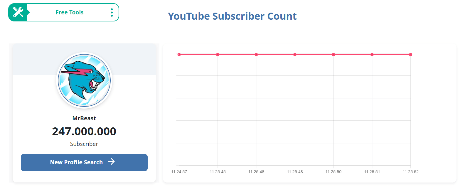 YouTube subscriber count tool